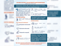 Профилактика энтеровирусной инфекции